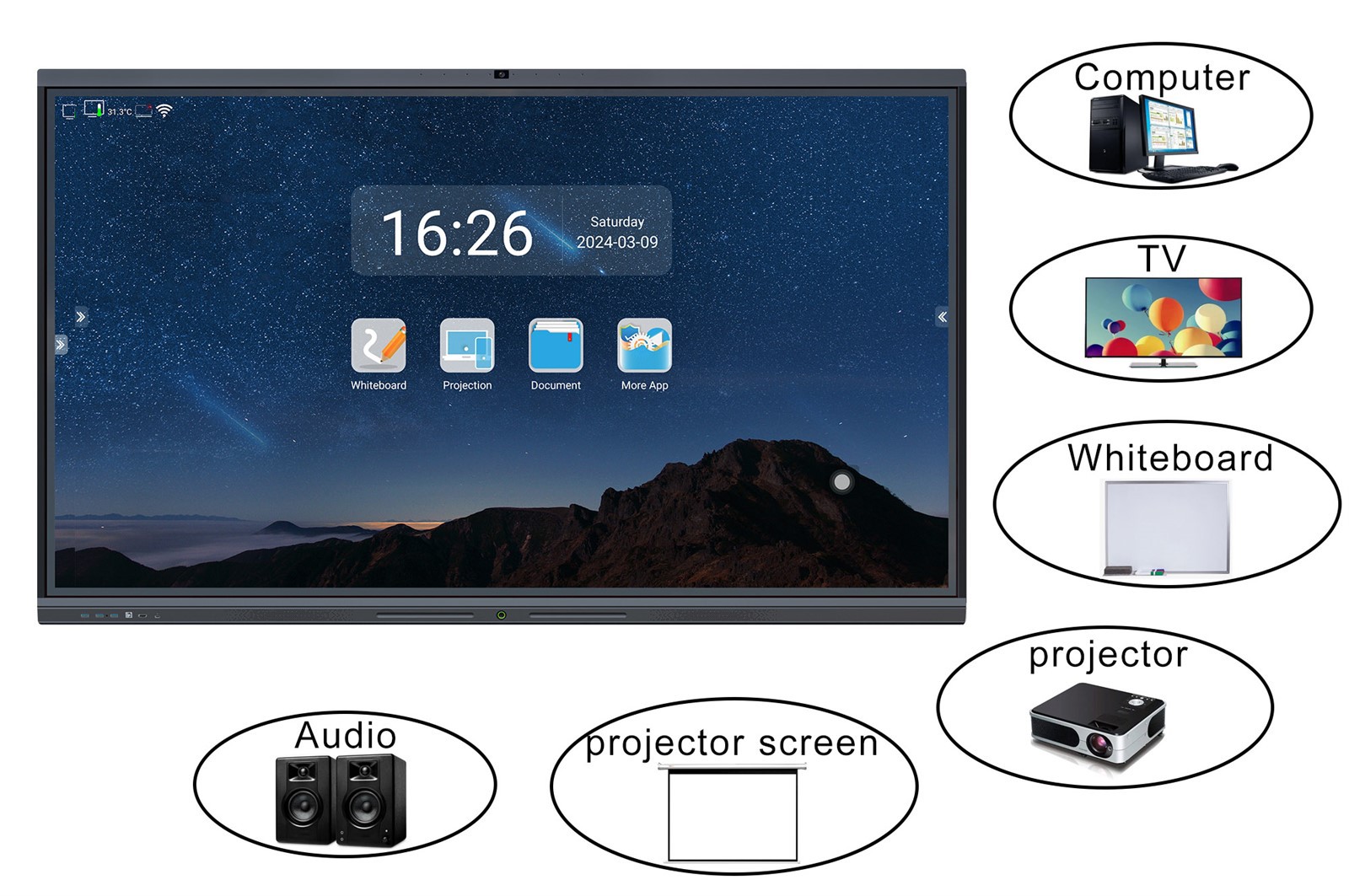 86 inch interactive whiteboard